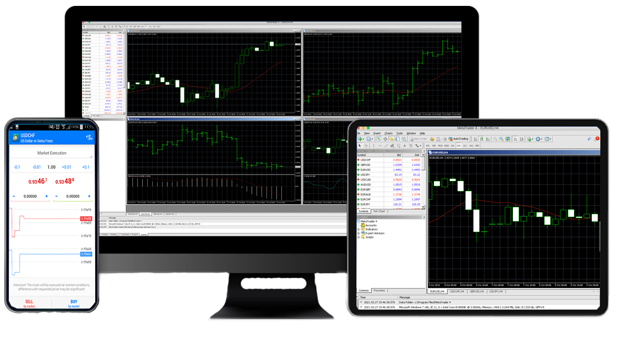 MetaTrader 4