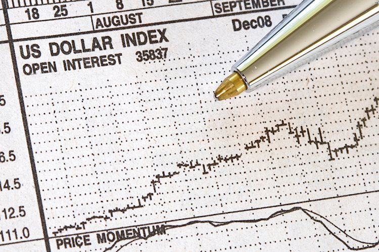 美元指数:若跌破100.80，下行趋势将持续 -法国兴业银行