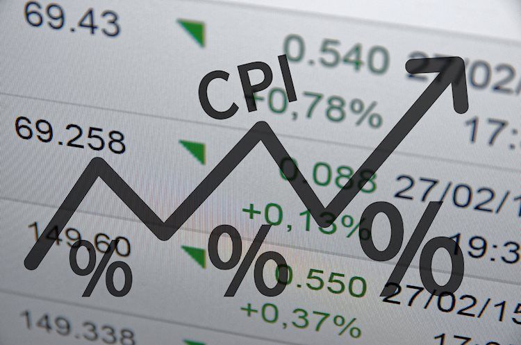 美国CPI前瞻：美国6月通胀率将大幅走低-12家银行预测