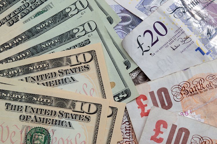 英镑兑美元：可能涨向 1.2950/1.30 - 丰业银行